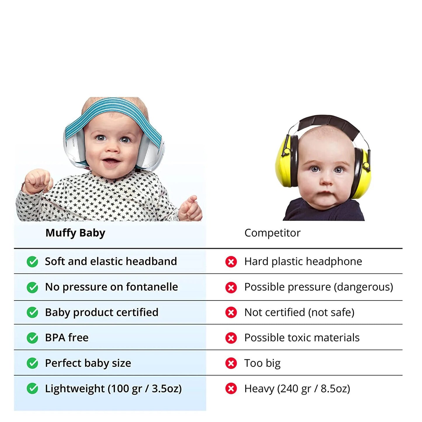 Baby BlissBlox: Sanfte Ruhe, süße Träume – Lärmschutz mit Liebe
Kuschelige Baby Ohrschützer: Deine Babys zarte Schlafbegleiter
BabyOhrenzauber: Zauberhafte Stille für glückliche Babys